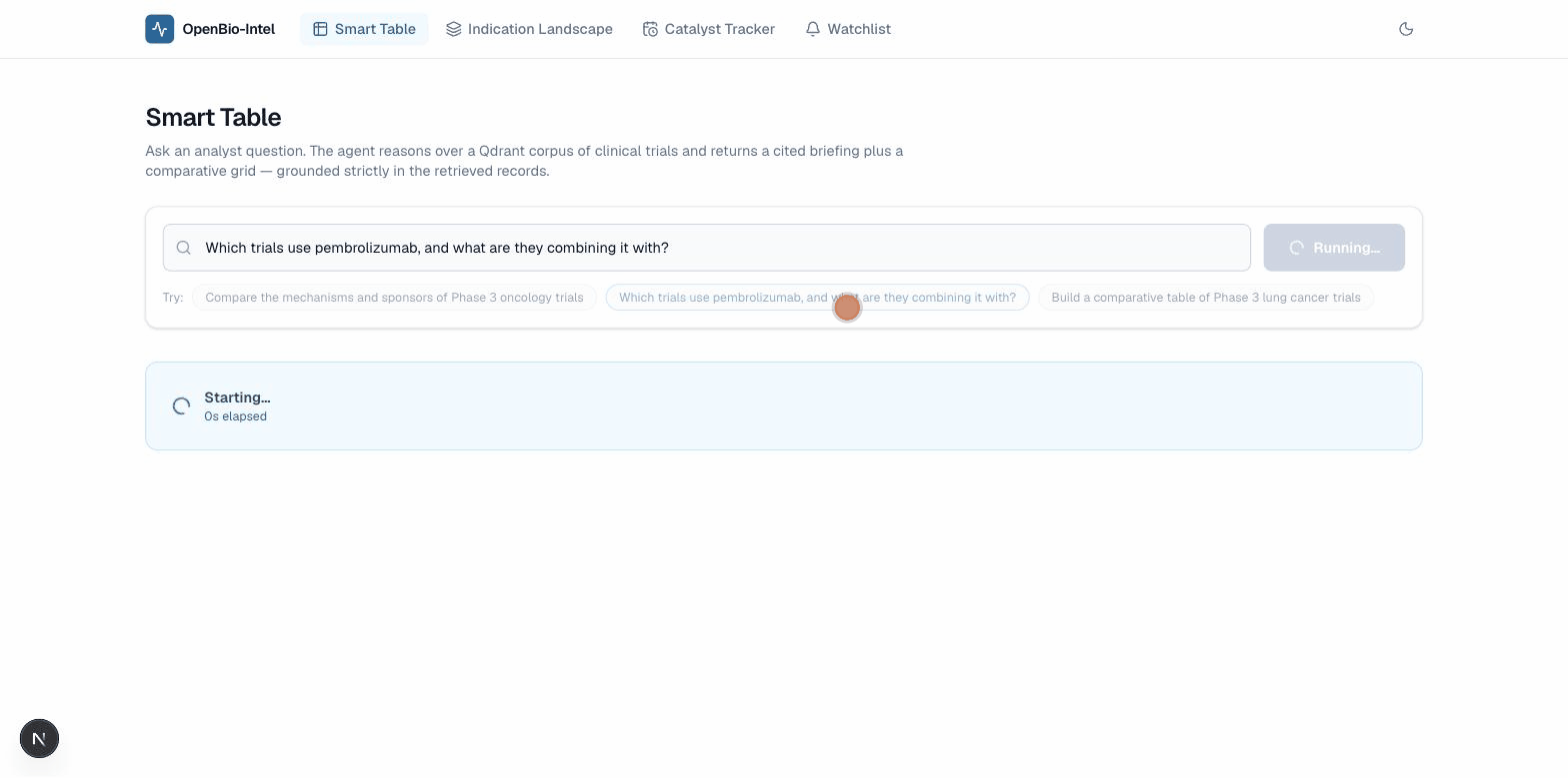 Screen recording of the Smart Table: a pembrolizumab combination question fans out to 114 extraction workers and returns a cited briefing and a comparison grid whose rows link to primary sources.